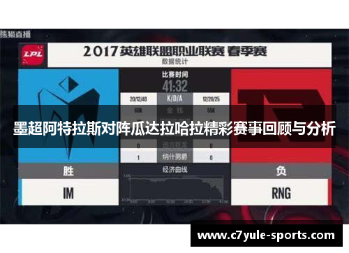 墨超阿特拉斯对阵瓜达拉哈拉精彩赛事回顾与分析